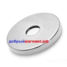 Неодимовый магнит: кольцо 75х30х7